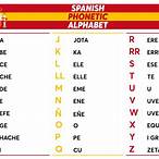 bet in spanish
